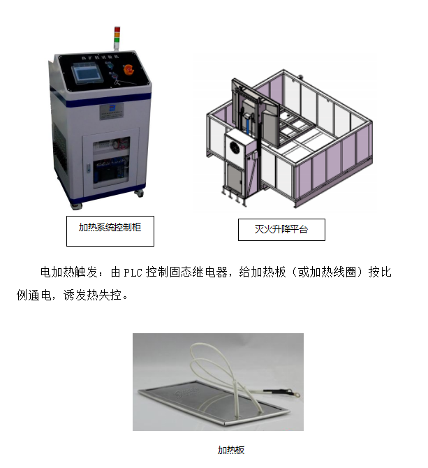 熱失控試驗機